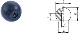 B01 Maniglia a sfera DIN 319 tipo C in termoindurente, con foro cieco filettato