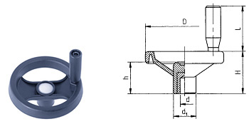 H02 spoked wheel with crank handle