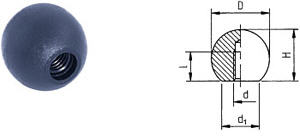 B07 Maniglia a sfera TP in termoplastico, con foro cieco filettato