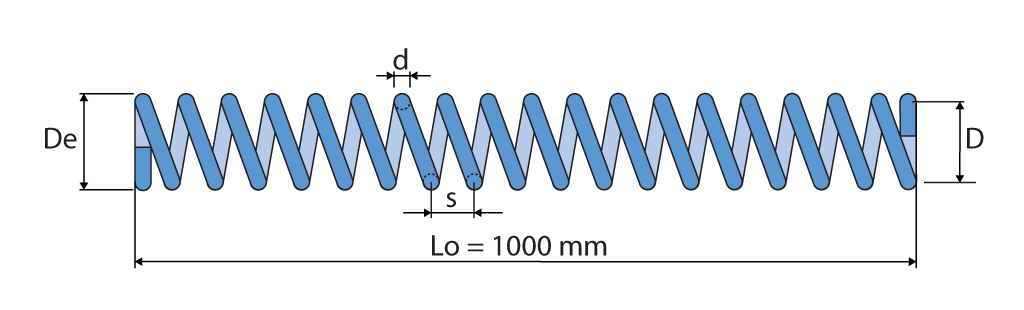 1.4310 nichtrostend