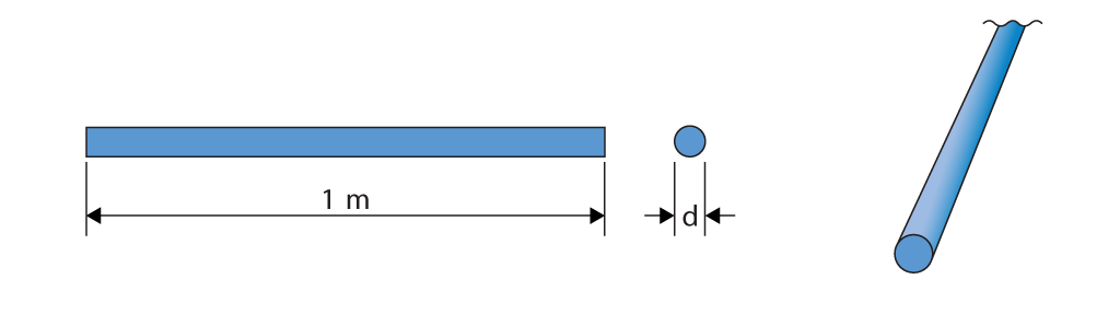 Federstahldraht als Meterware (gerichtet)