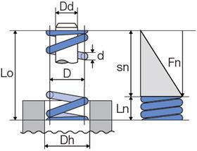 druck_rf_5