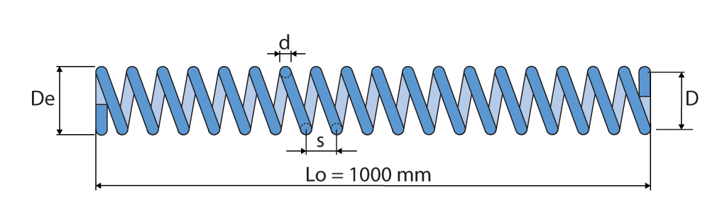 Ressorts de compression de 1 mètre