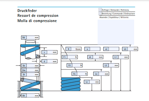 df_config