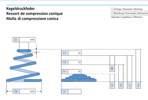 kf_config_neu2