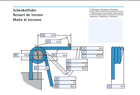 sf_config